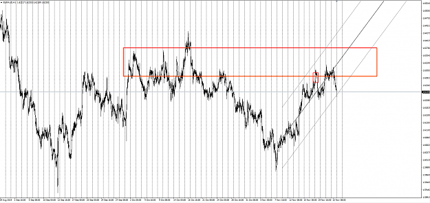 Click to Enlarge

Name: EURAUD_Entry.png
Size: 93 KB