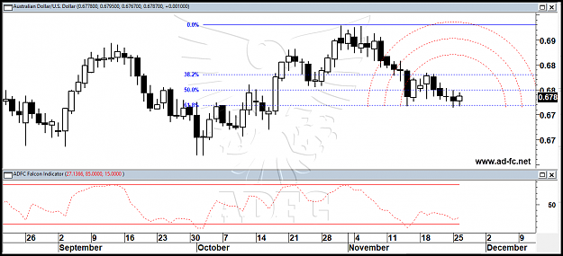 Click to Enlarge

Name: audusd daily 93.png
Size: 64 KB