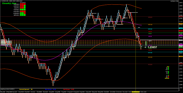 Click to Enlarge

Name: AUDNZD-2M61.png
Size: 97 KB
