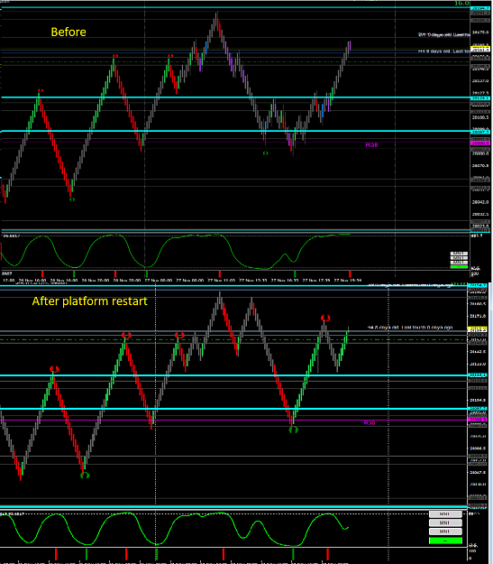 Click to Enlarge

Name: renko1 and 2.png
Size: 90 KB
