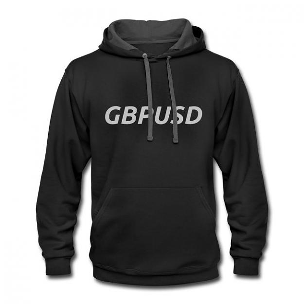 Click to Enlarge

Name: GBPUSD Contrast Hoodie.jpg
Size: 29 KB