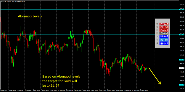 Click to Enlarge

Name: Gold_1431.97.png
Size: 42 KB