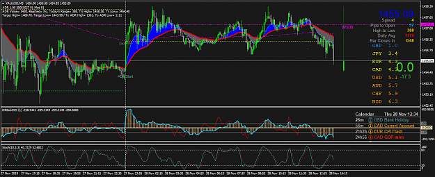 Click to Enlarge

Name: XAUUSDM5.png
Size: 70 KB