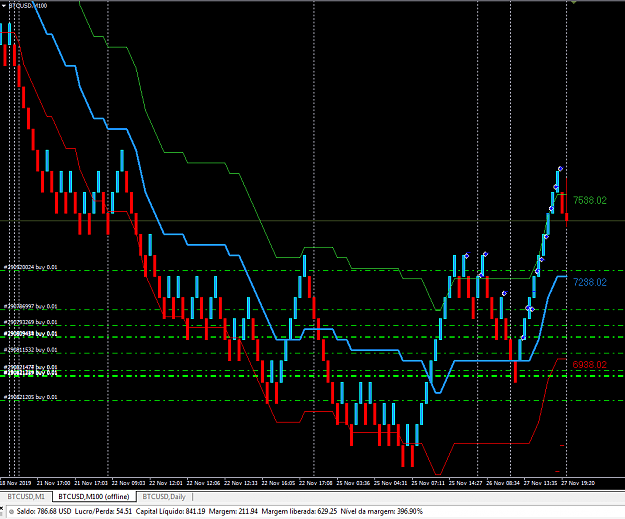 Click to Enlarge

Name: BTC#100.PNG
Size: 68 KB