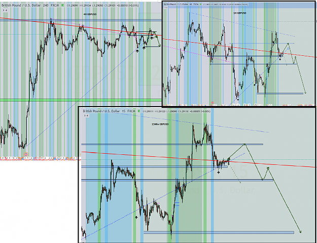 Click to Enlarge

Name: GBPUSD Nov week 4 idea.png
Size: 283 KB