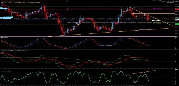 Click to Enlarge

Name: GBPUSDH1-29-11.jpg
Size: 1.3 MB