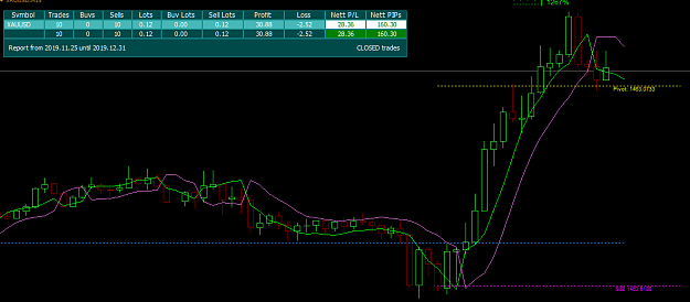 Click to Enlarge

Name: gains.png
Size: 23 KB