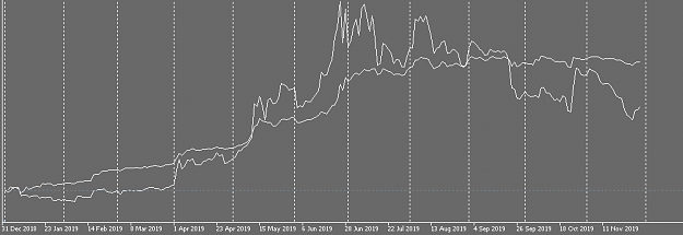 Click to Enlarge

Name: btc2019.PNG
Size: 15 KB