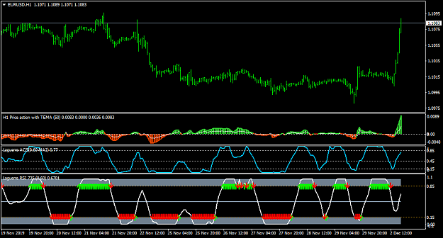 Click to Enlarge

Name: EURUSDH1.png
Size: 33 KB