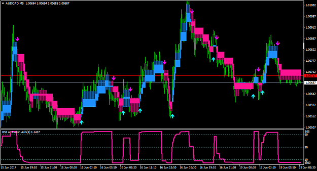 Click to Enlarge

Name: AUDCADM5-hamat3newv2-rsionha.png
Size: 42 KB