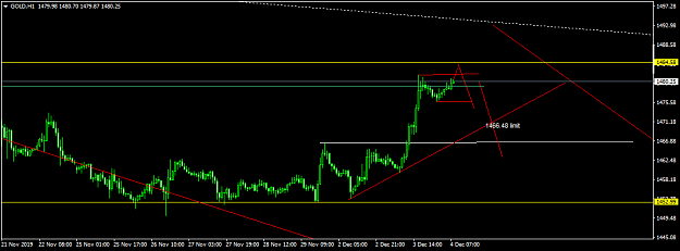 Click to Enlarge

Name: GOLDH1.png
Size: 29 KB
