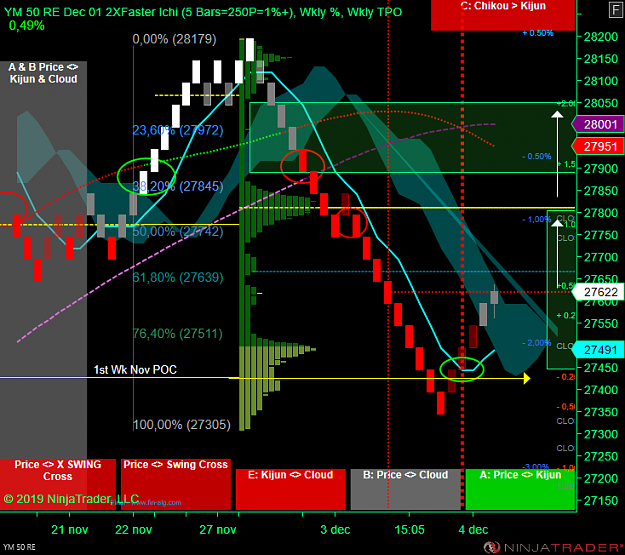 Click to Enlarge

Name: DOW Wk RE.png
Size: 91 KB
