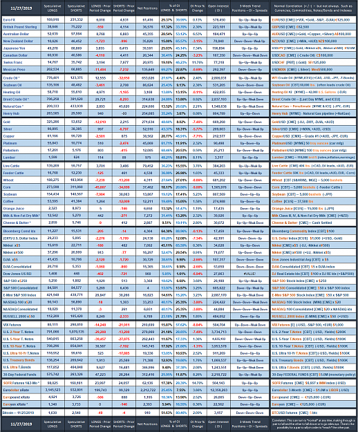 Click to Enlarge

Name: 2019_Speculative_Week_no_48.png
Size: 312 KB