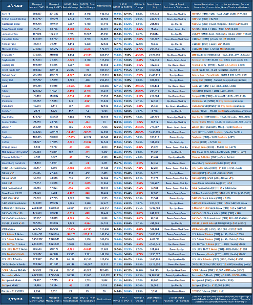 Click to Enlarge

Name: 2019_Managed_Week_no_48.png
Size: 313 KB
