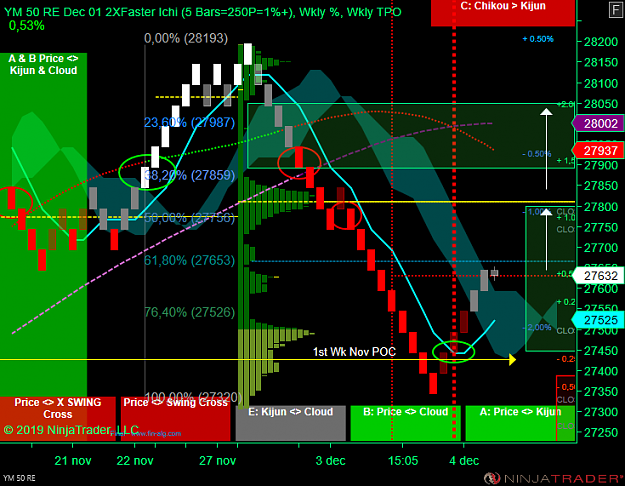 Click to Enlarge

Name: DOW Wk RE.png
Size: 82 KB