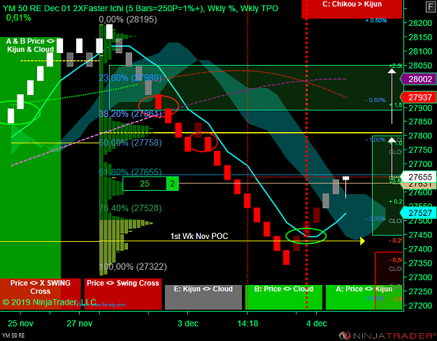 Click to Enlarge

Name: DOW Wk RE.png
Size: 86 KB