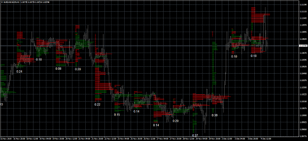 Click to Enlarge

Name: EURUSD-ECNH1_.png
Size: 55 KB