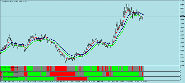 Click to Enlarge

Name: XAUUSDDaily.png
Size: 57 KB