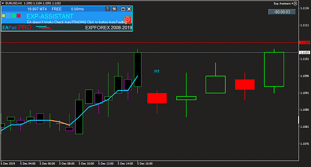 Click to Enlarge

Name: EURUSDH1-num of previus bars-same tf.png
Size: 22 KB