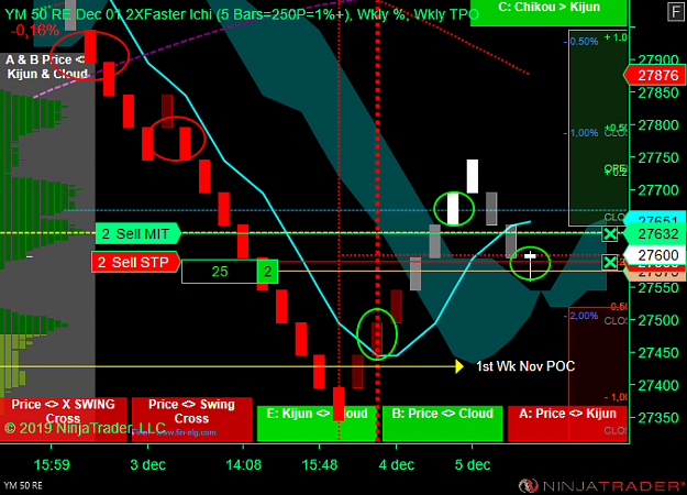 Click to Enlarge

Name: DOW Wk RE.png
Size: 65 KB