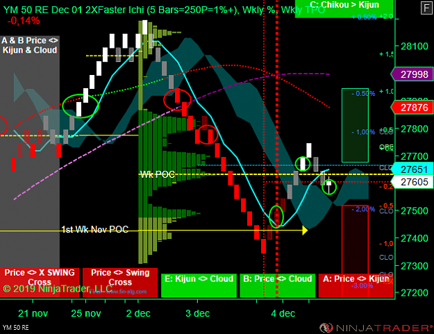 Click to Enlarge

Name: DOW Wk RE.png
Size: 64 KB