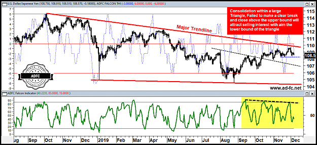 Click to Enlarge

Name: usdjpy daily 65.png
Size: 88 KB