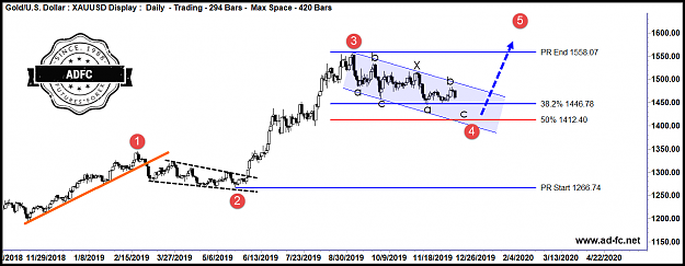 Click to Enlarge

Name: Gold multiple 2.png
Size: 80 KB