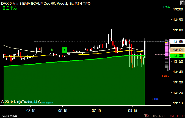 Click to Enlarge

Name: DAX Scalp .png
Size: 27 KB
