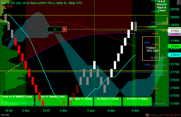 Click to Enlarge

Name: DOW W.png
Size: 70 KB
