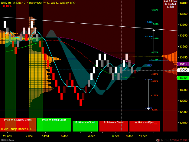 Click to Enlarge

Name: DAX W.png
Size: 76 KB