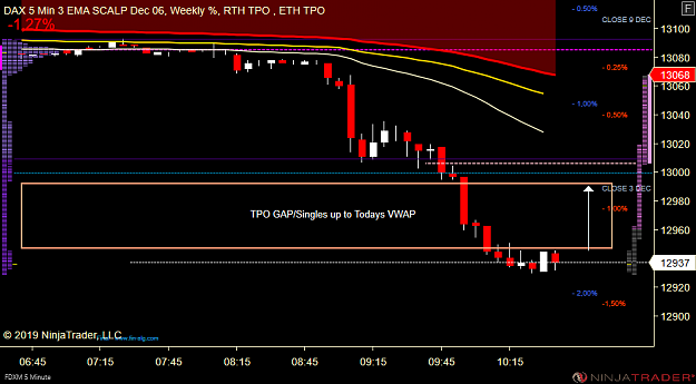 Click to Enlarge

Name: DAX Scalp .png
Size: 36 KB