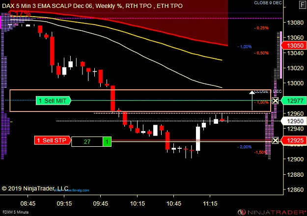 Click to Enlarge

Name: DAX Scalp .png
Size: 39 KB