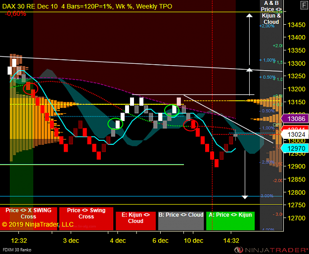 Click to Enlarge

Name: DAX W.png
Size: 66 KB