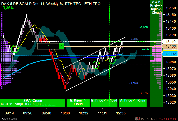 Click to Enlarge

Name: DAX Scalp .png
Size: 61 KB