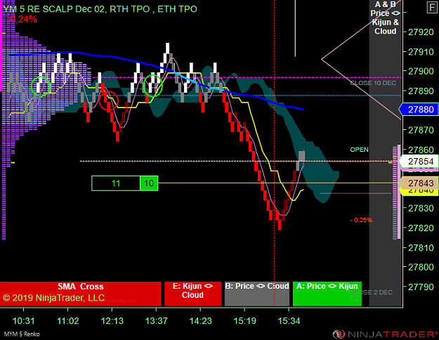 Click to Enlarge

Name: DOW D .png
Size: 60 KB
