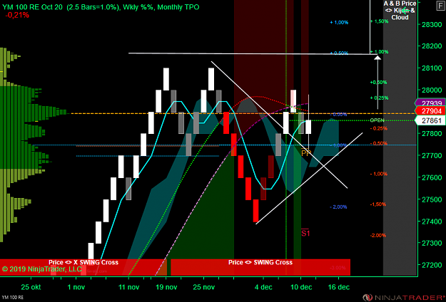 Click to Enlarge

Name: DOW M.png
Size: 72 KB