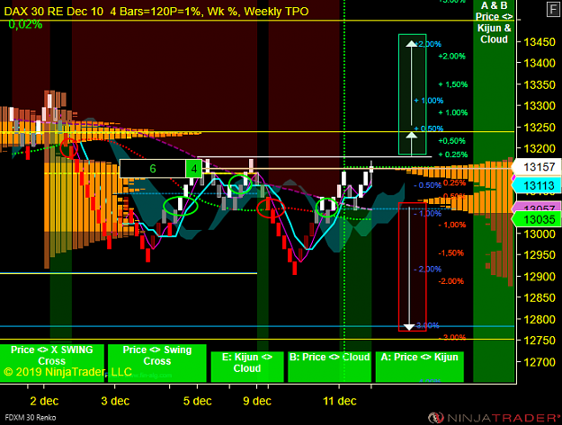 Click to Enlarge

Name: DAX W.png
Size: 66 KB