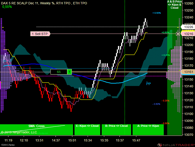 Click to Enlarge

Name: DAX Scalp .png
Size: 70 KB