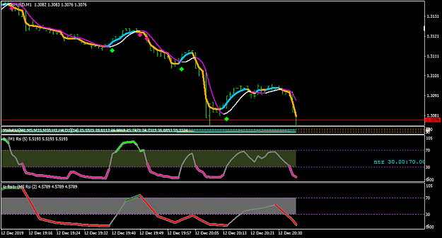 Click to Enlarge

Name: GBPUSDM1-2.png
Size: 28 KB
