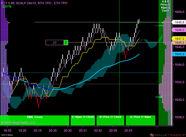 Click to Enlarge

Name: RSSL Scalp.png
Size: 59 KB