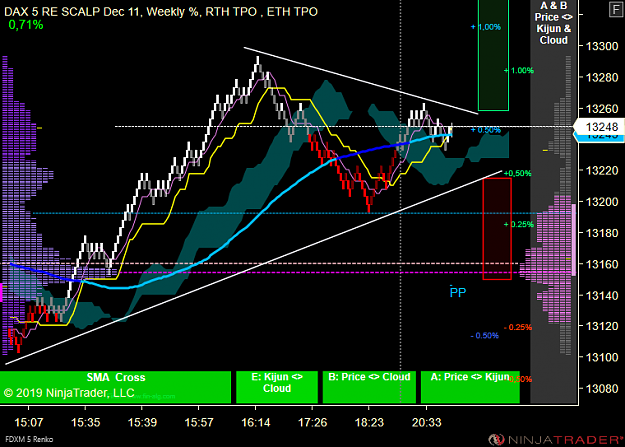 Click to Enlarge

Name: DAX Scalp .png
Size: 63 KB