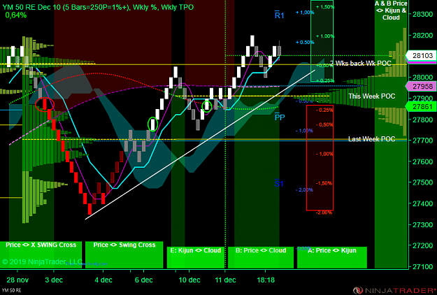 Click to Enlarge

Name: DOW W.png
Size: 83 KB