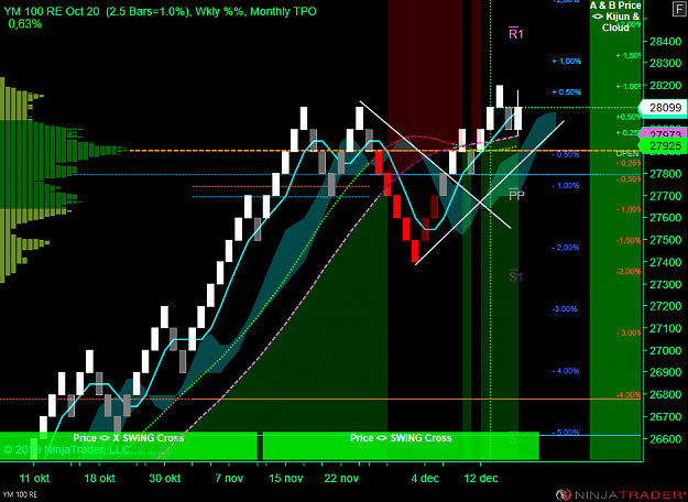 Click to Enlarge

Name: DOW M.png
Size: 80 KB