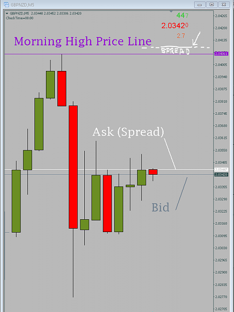 Click to Enlarge

Name: Morning Range 1.PNG
Size: 26 KB