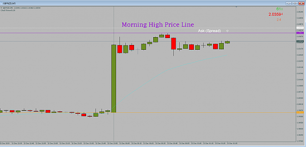 Click to Enlarge

Name: Morning Range 2.PNG
Size: 26 KB