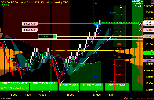 Click to Enlarge

Name: DAX W.png
Size: 89 KB