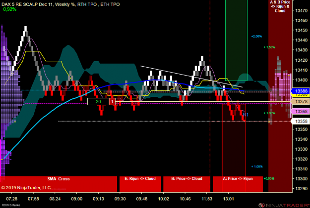 Click to Enlarge

Name: DAX Scalp .png
Size: 73 KB