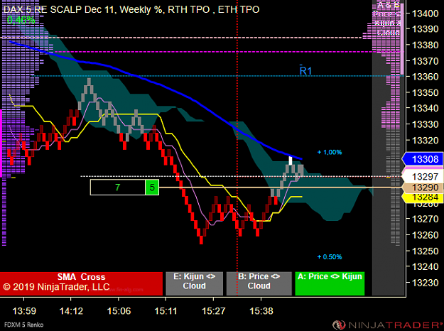 Click to Enlarge

Name: DAX Scalp .png
Size: 49 KB