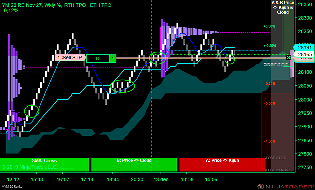 Click to Enlarge

Name: DOW D .png
Size: 58 KB