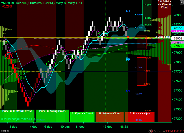 Click to Enlarge

Name: DOW W.png
Size: 83 KB